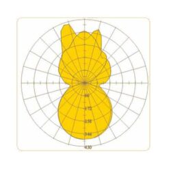 Bürolampen LED Büroleuchte ANJA